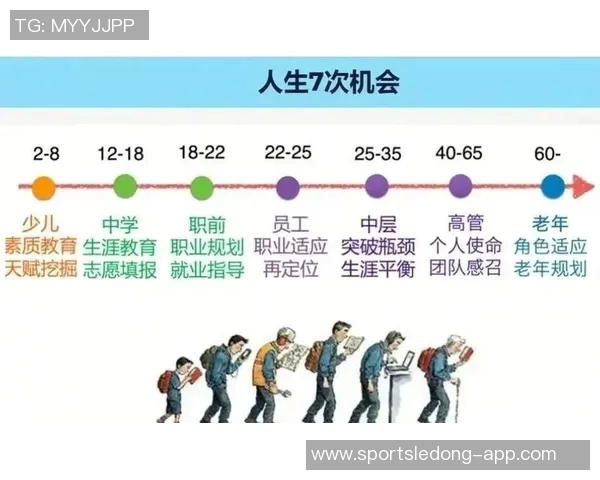芬奇赞吉莱斯皮出色表现符合职业生涯正常发展轨迹